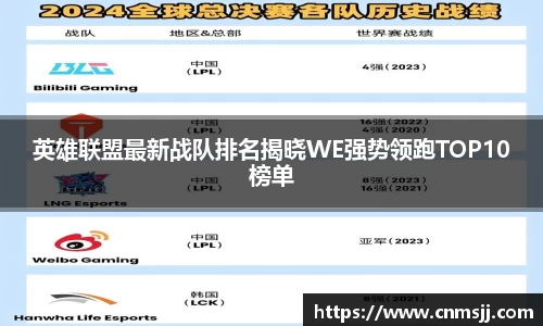 英雄联盟最新战队排名揭晓WE强势领跑TOP10榜单